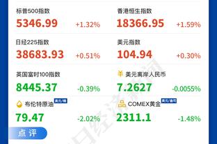 格拉利什：我们拥有世界最佳主帅，今天大家为哈兰德拼尽全力