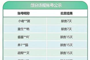 开门黑黑黑黑黑黑黑……西汉姆2024年至今7战4平3负未能取胜